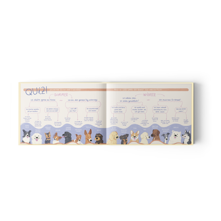 JUPITERmond "Meine Lieblingsmenschen" Freundschaftsbuch
