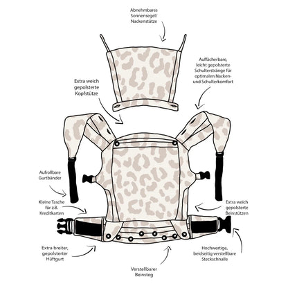 Sandiia Babycarrier - verschiedene Modelle